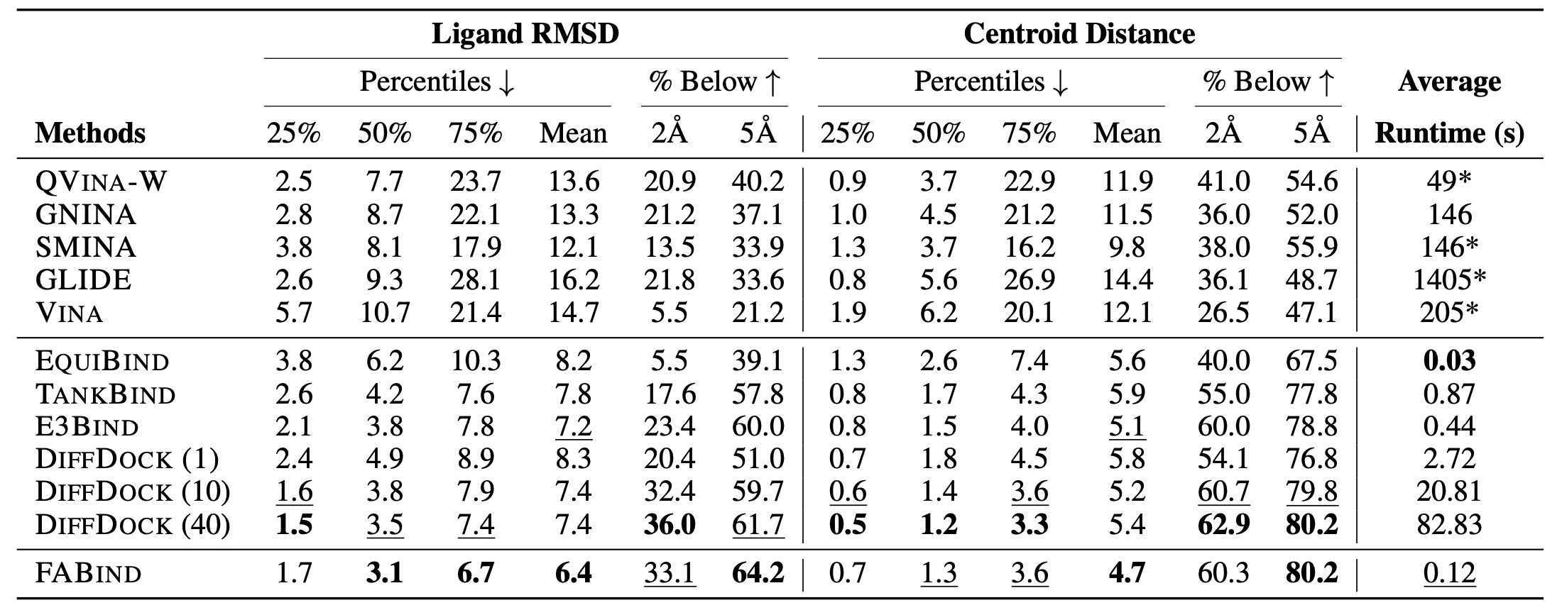 table1